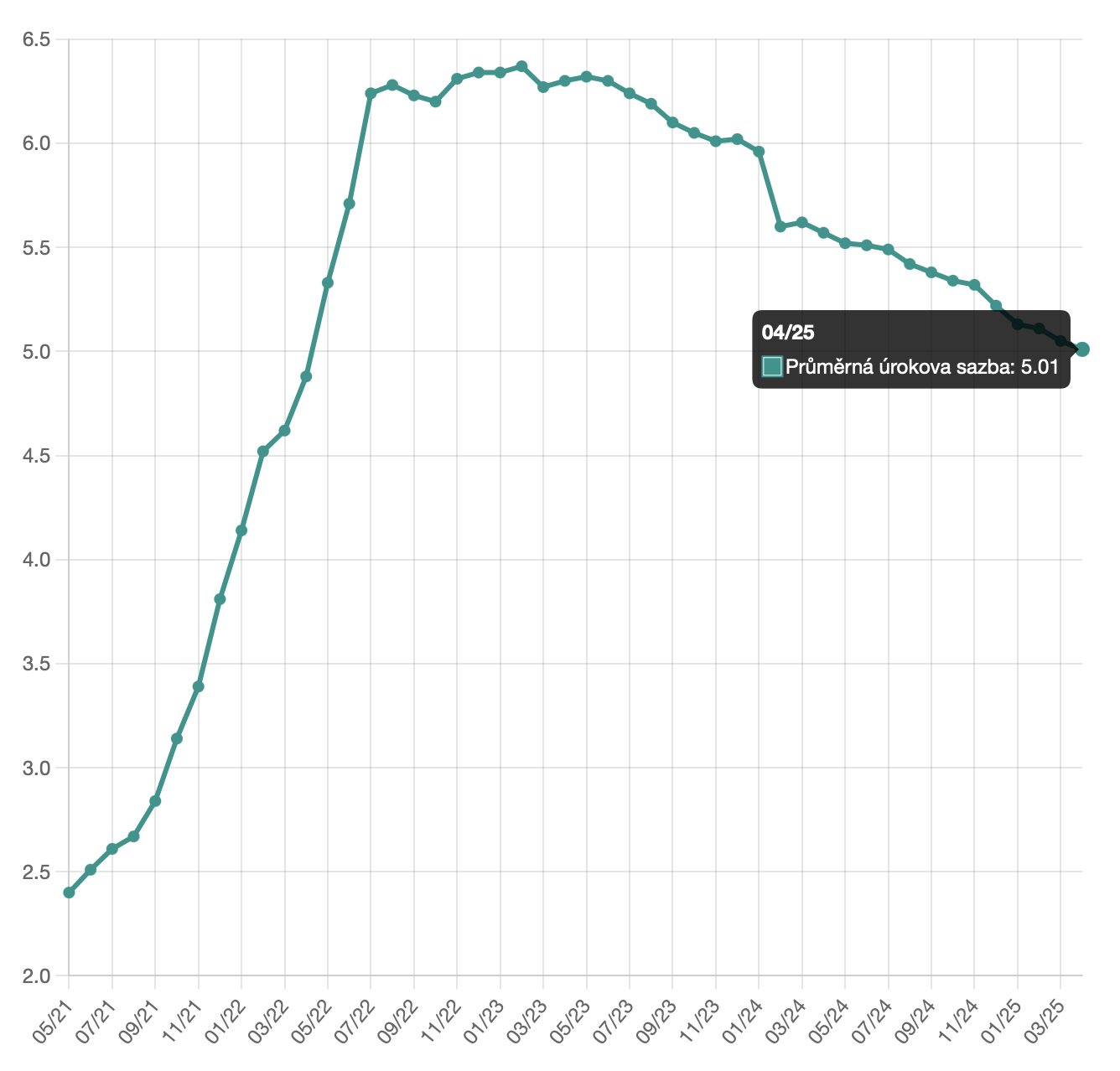 Screenshot 2025-04-13 at 1.51.08.png